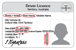 Image of the front of an Australian Capital Territory driver's licence highlighting where to locate family name, first name, licence number and date of birth.