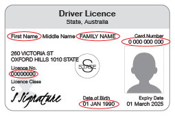 Image of the front of a New South Wales driver's licence highlighting where to locate family name, first name, licence number and date of birth.