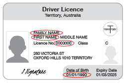 Image of the front of a Northern Territory driver's licence highlighting where to locate family name, first name, licence number and date of birth.