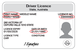 Image of the front of a Victoria driver's licence highlighting where to locate family name, first name, licence number and date of birth.