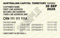 Example of the back of a Health Care Card
